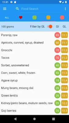 Glycemic Index and Load android App screenshot 2