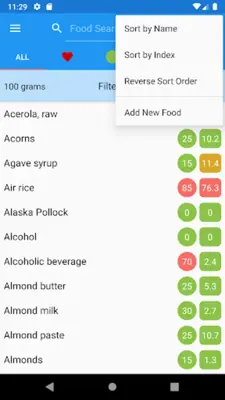 Glycemic Index and Load android App screenshot 4