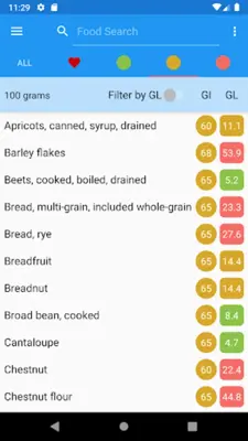 Glycemic Index and Load android App screenshot 5