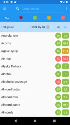 Glycemic Index and Load android App screenshot 6